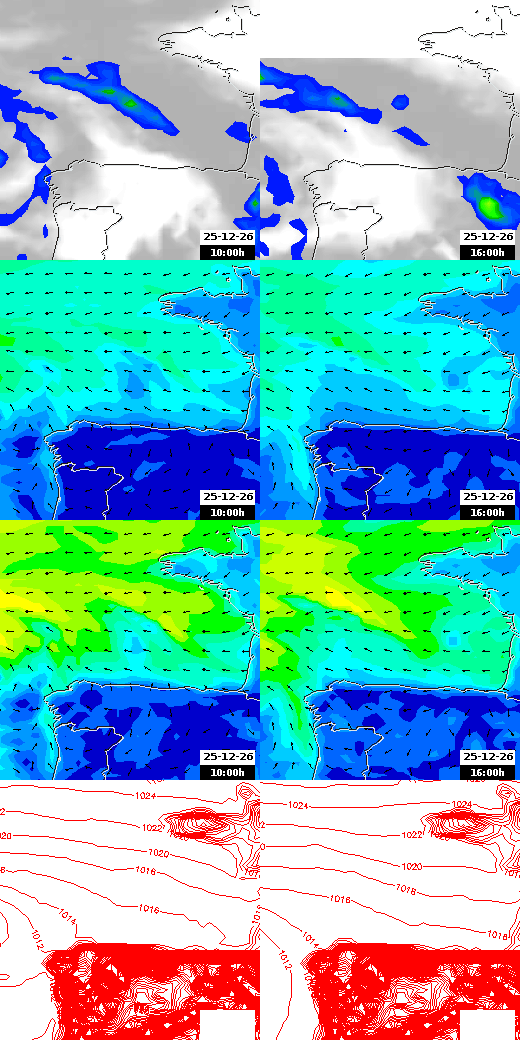 pressão atmosférica