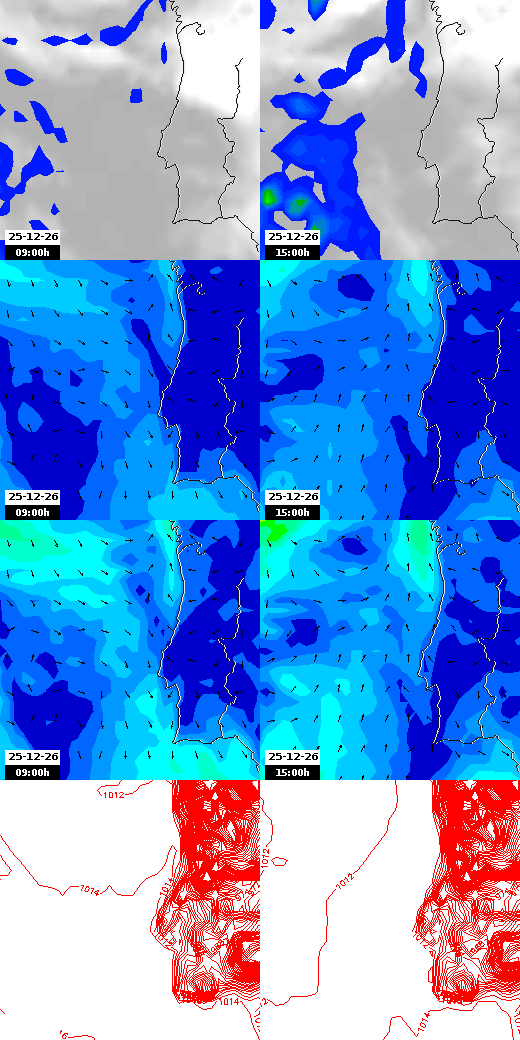 pressão atmosférica