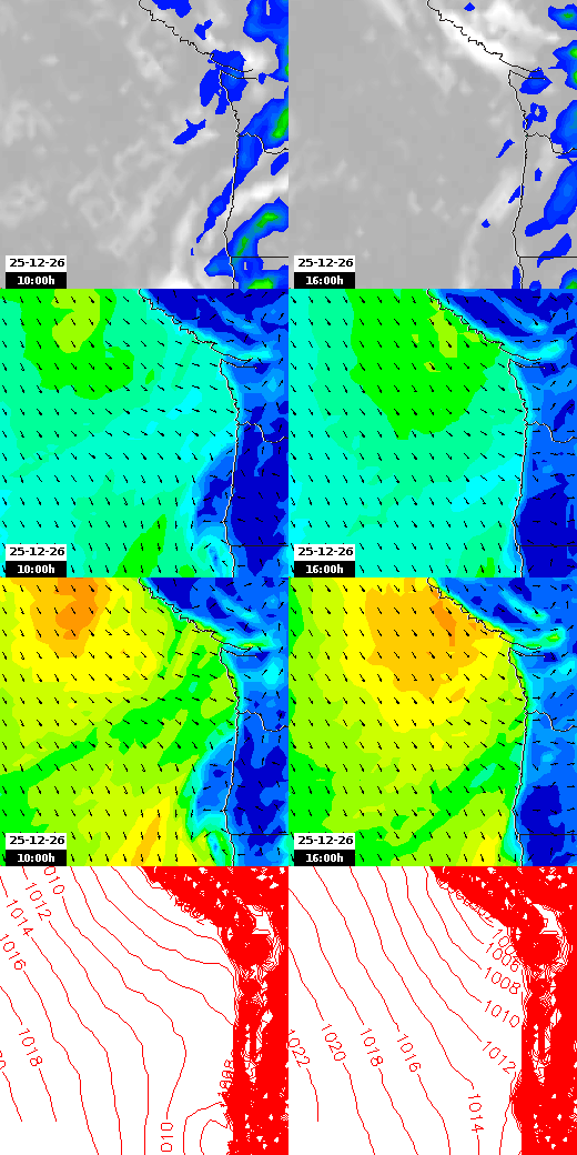 pressão atmosférica