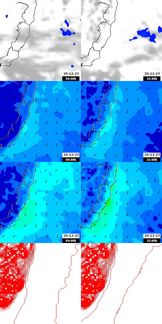 pressão atmosférica