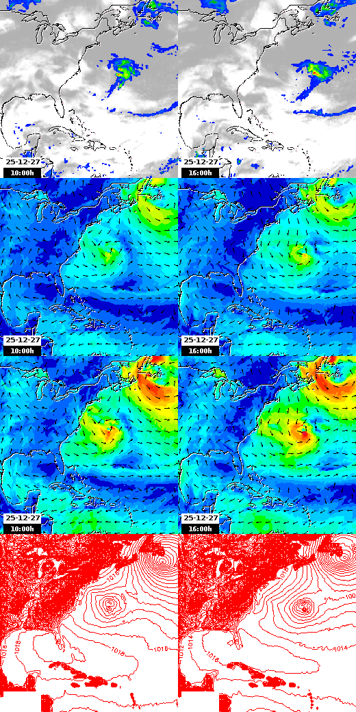 pressão atmosférica