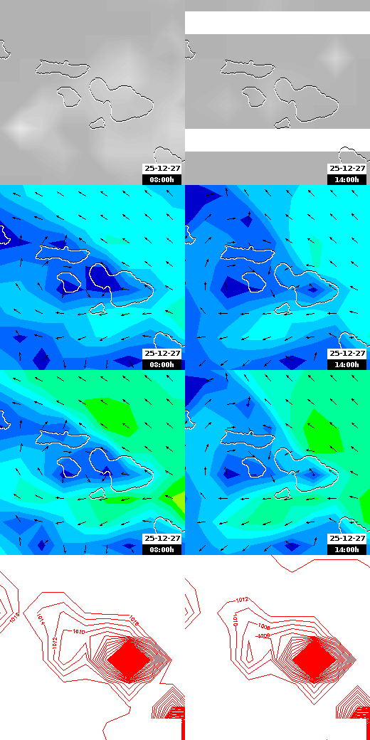 pressão atmosférica