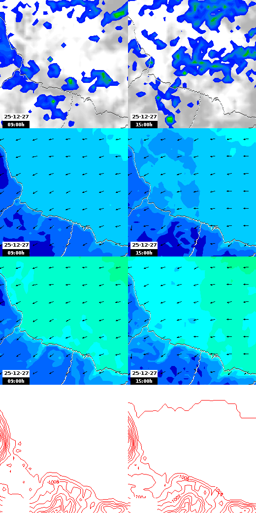 pressão atmosférica