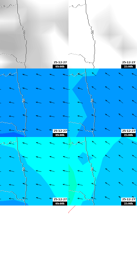 pressão atmosférica