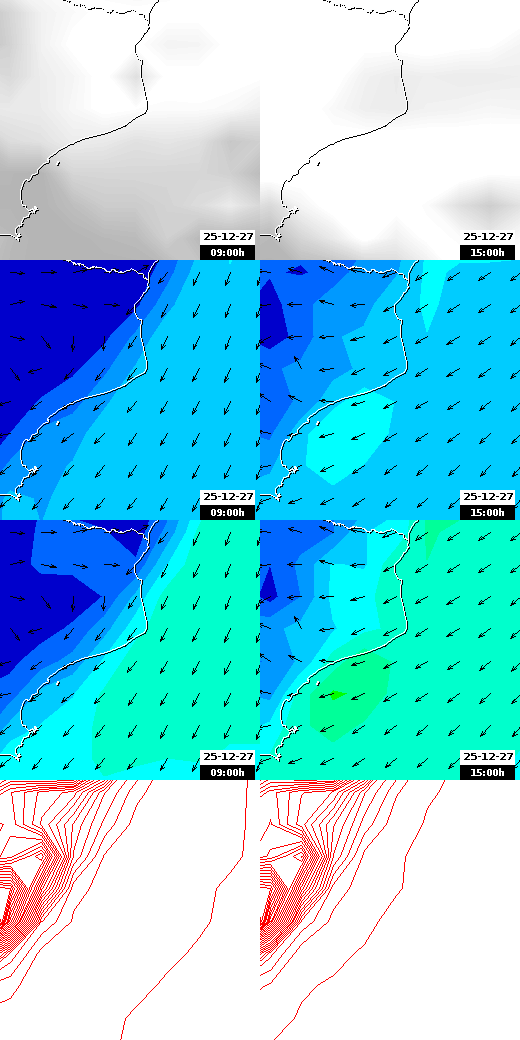 pressão atmosférica