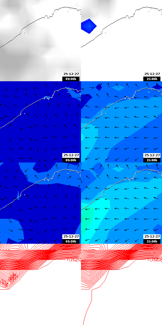 pressão atmosférica