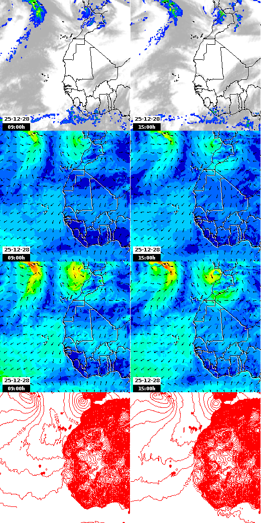 pressão atmosférica