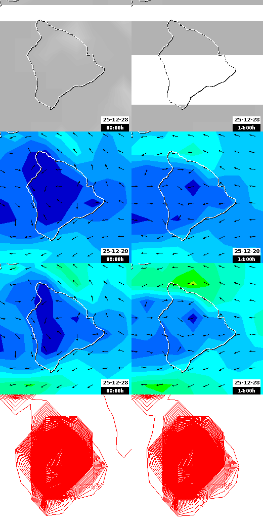pressão atmosférica