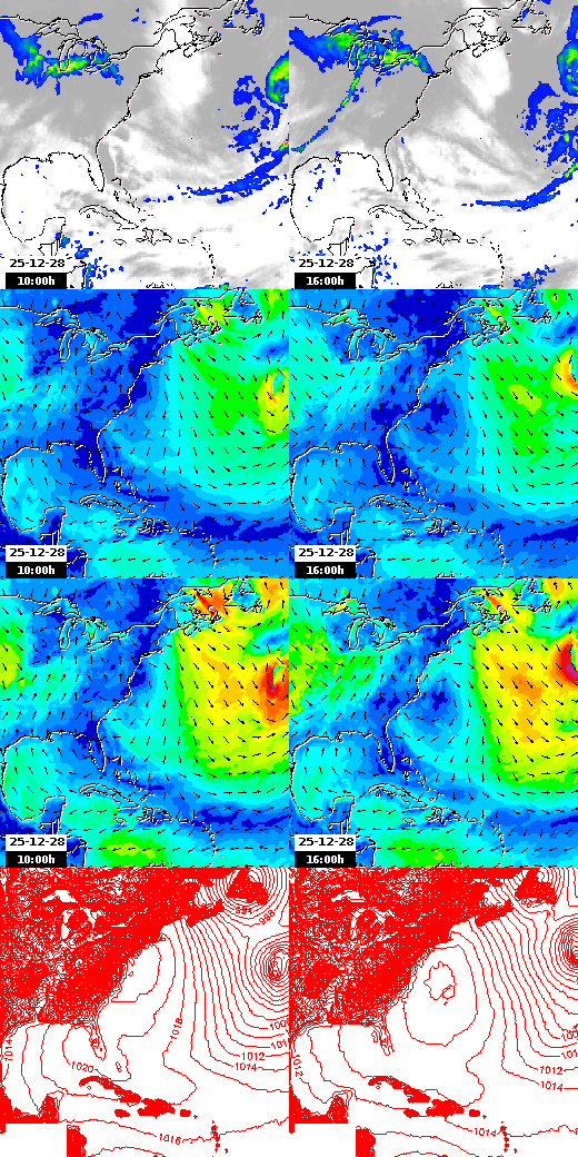 pressão atmosférica
