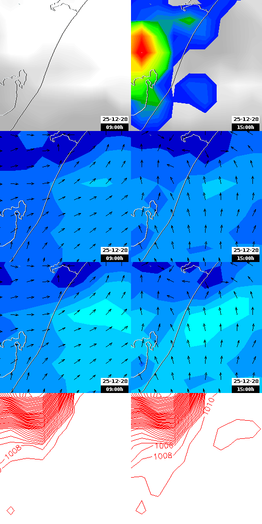 pressão atmosférica