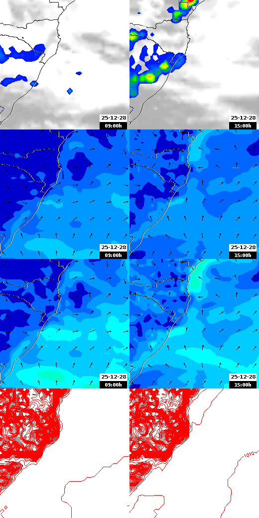 pressão atmosférica
