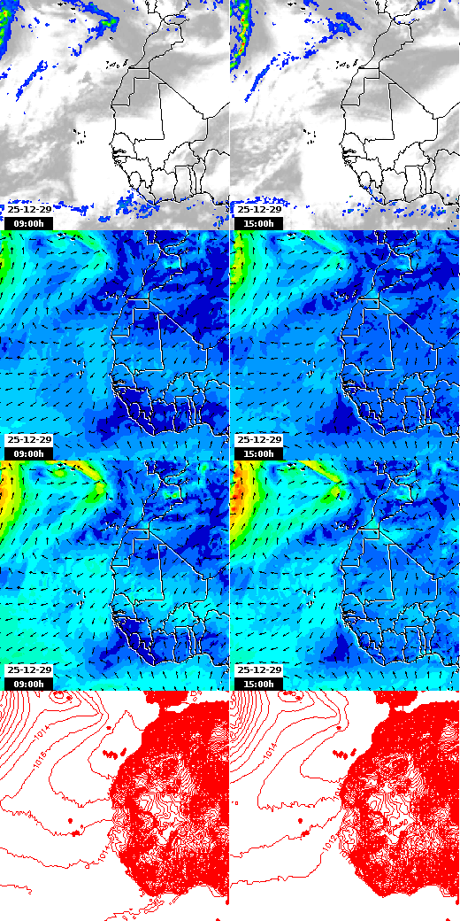 pressão atmosférica