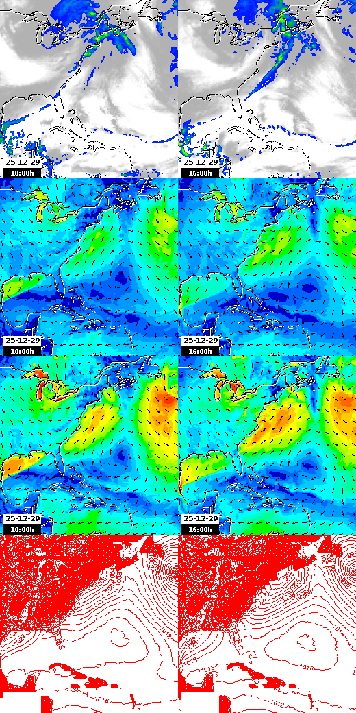pressão atmosférica