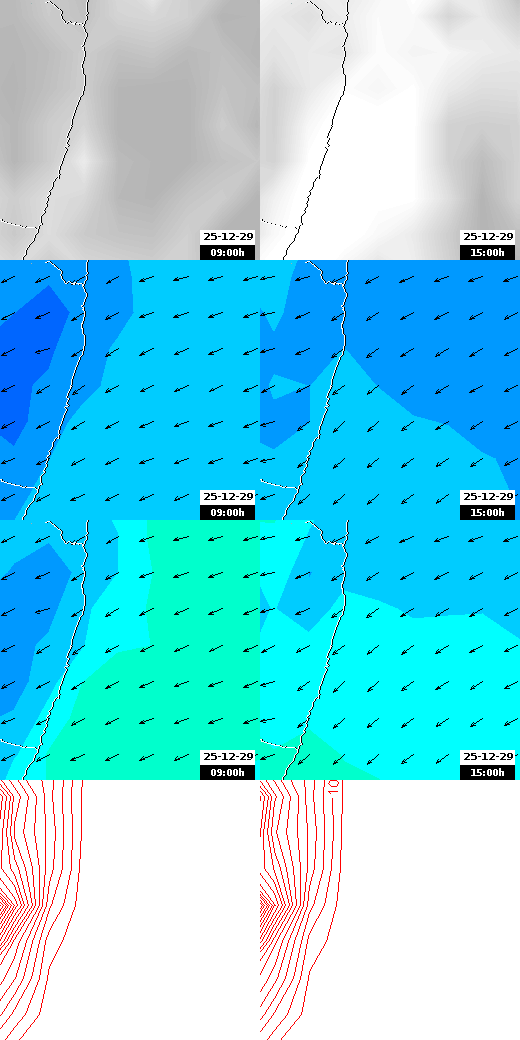 pressão atmosférica