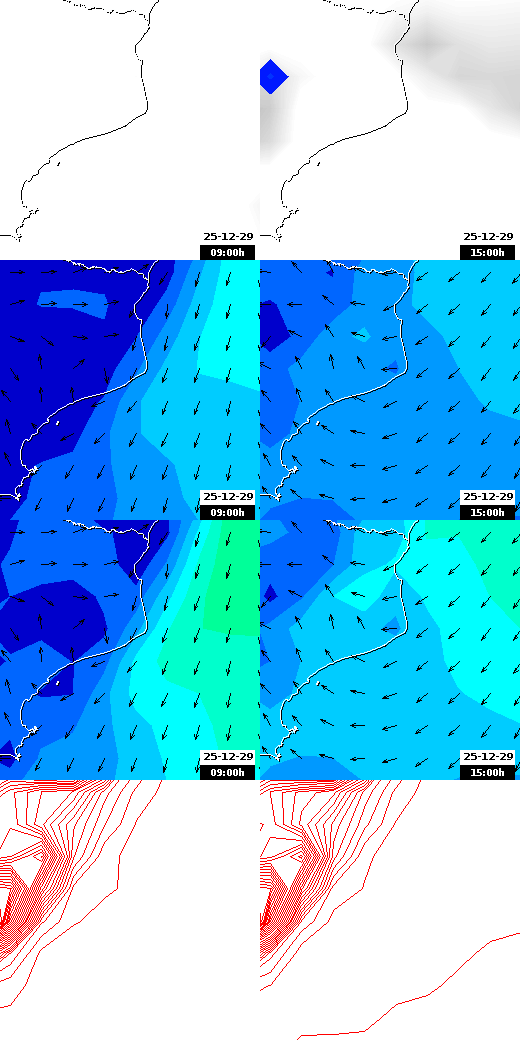 pressão atmosférica