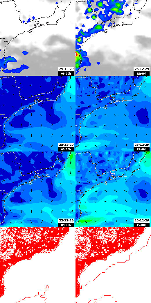 pressão atmosférica
