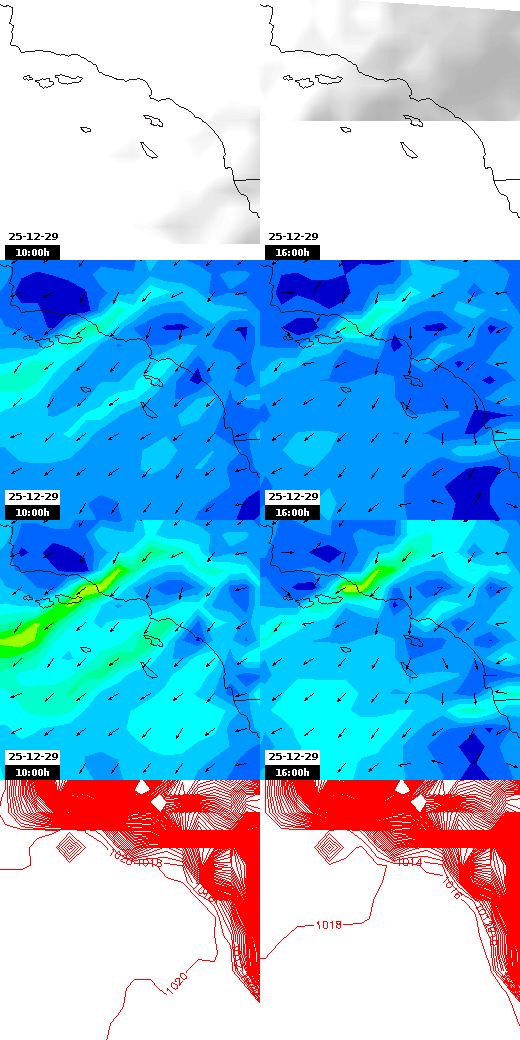 pressão atmosférica