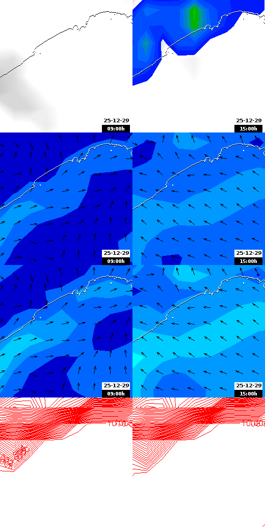 pressão atmosférica