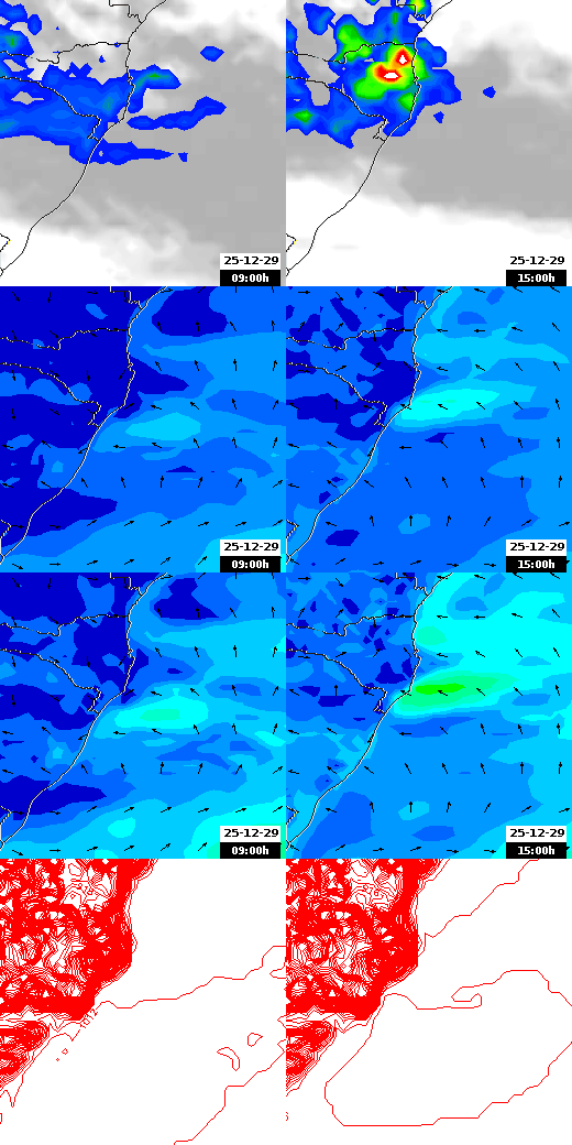 pressão atmosférica
