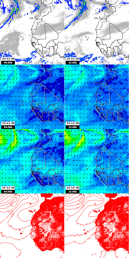 pressão atmosférica