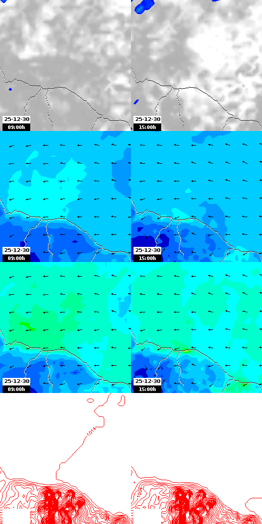 pressão atmosférica