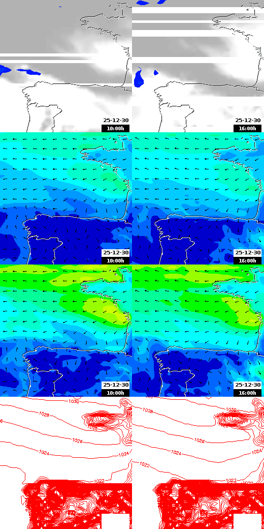 pressão atmosférica