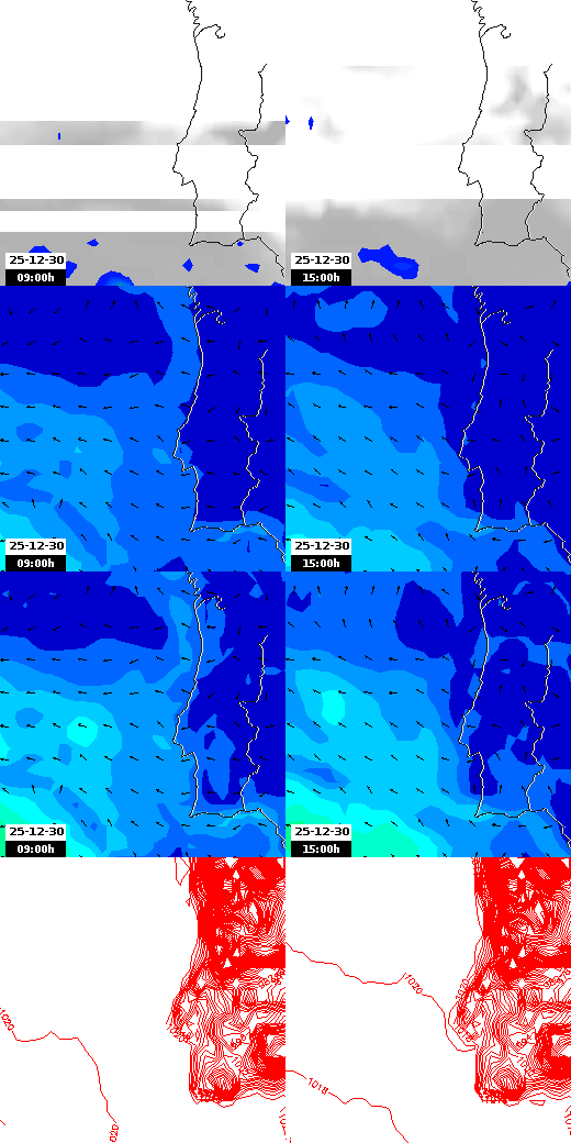 pressão atmosférica