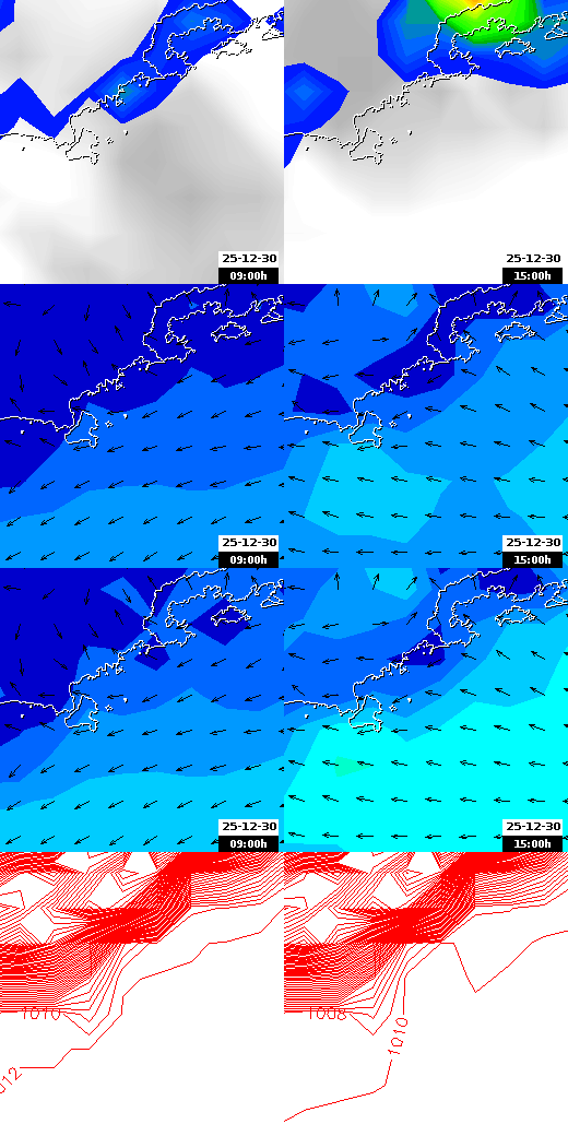 pressão atmosférica