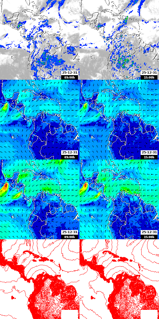 pressão atmosférica