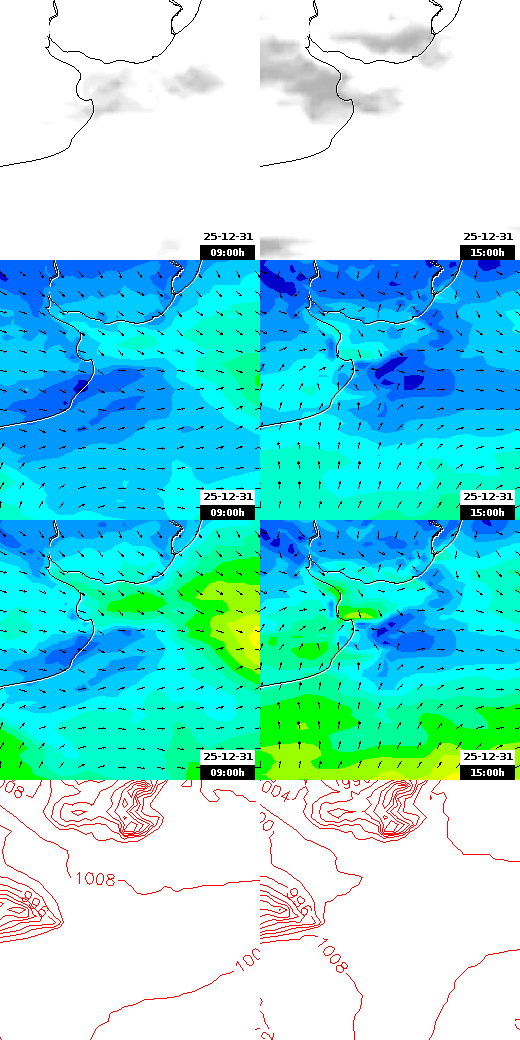 pressão atmosférica