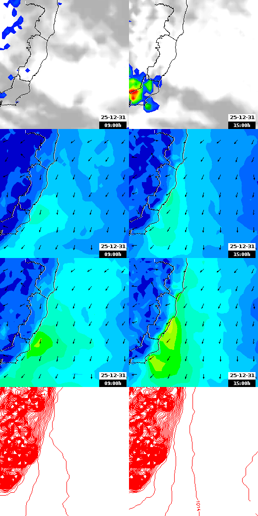 pressão atmosférica