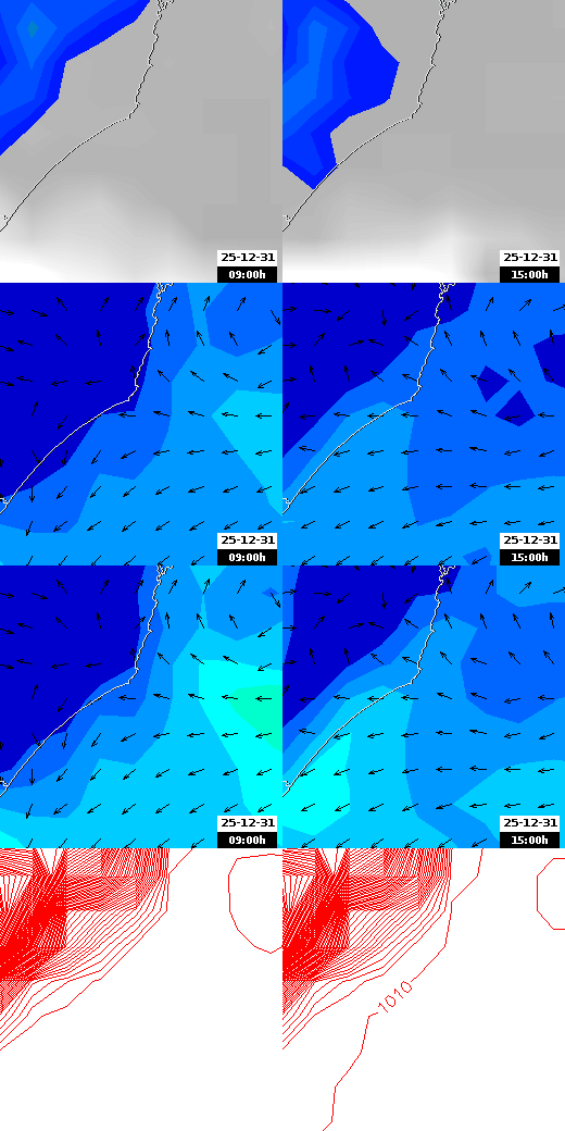 pressão atmosférica