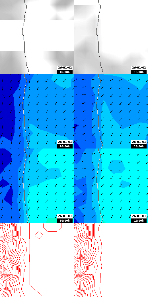 pressão atmosférica