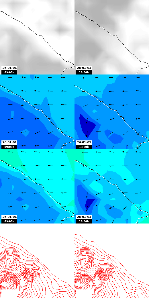 pressão atmosférica