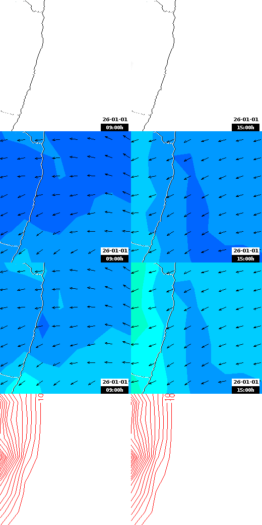 pressão atmosférica