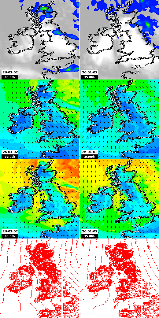 pressão atmosférica