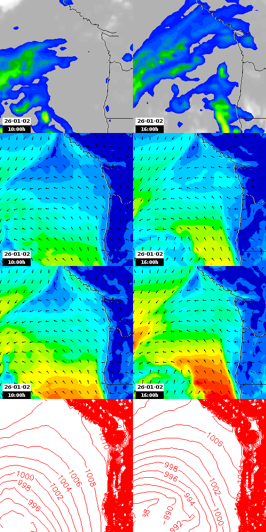 pressão atmosférica