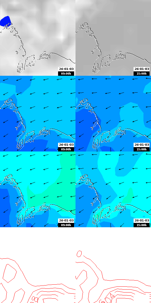 pressão atmosférica