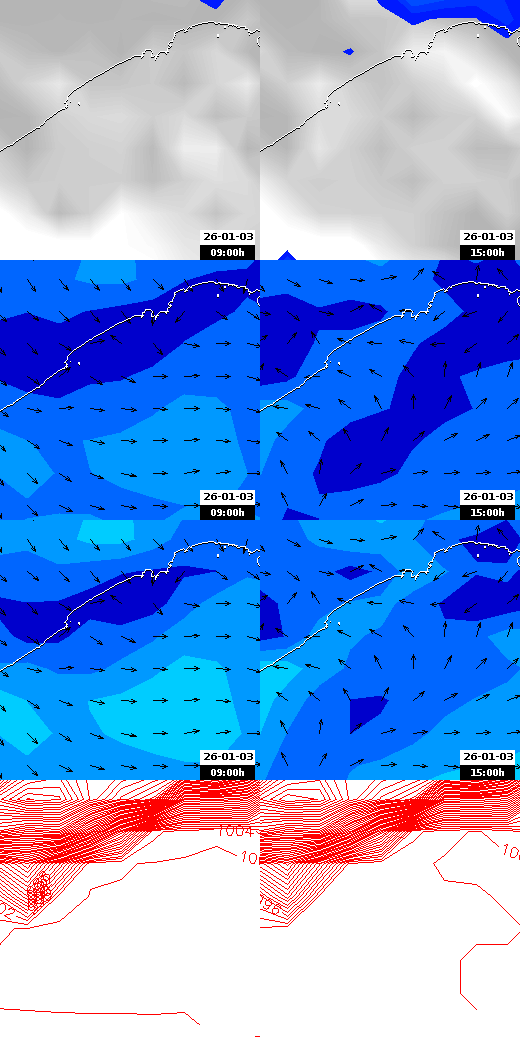 pressão atmosférica