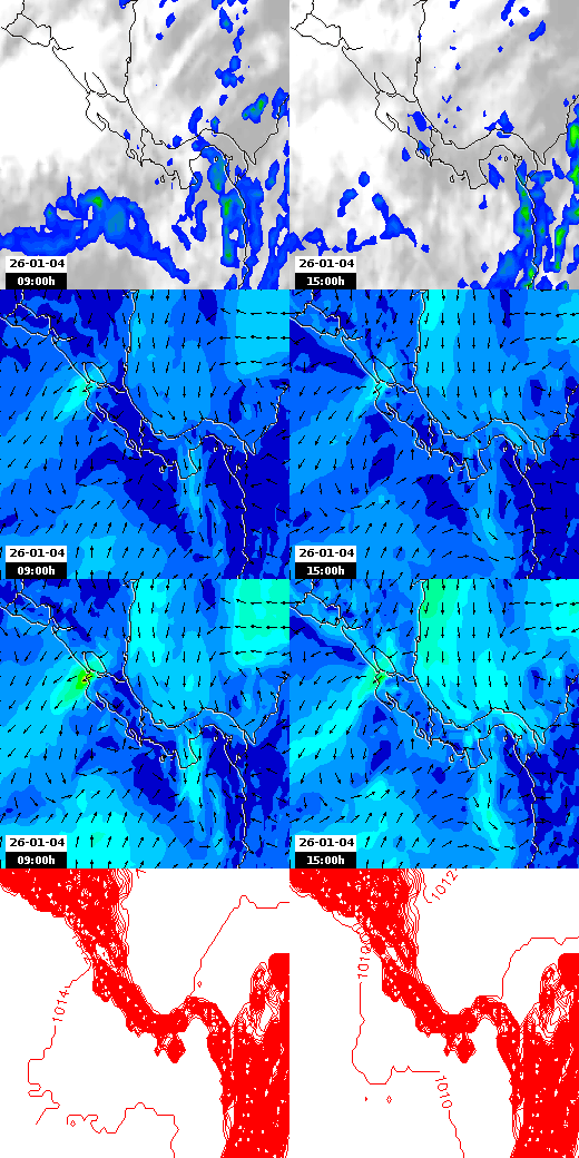 pressão atmosférica