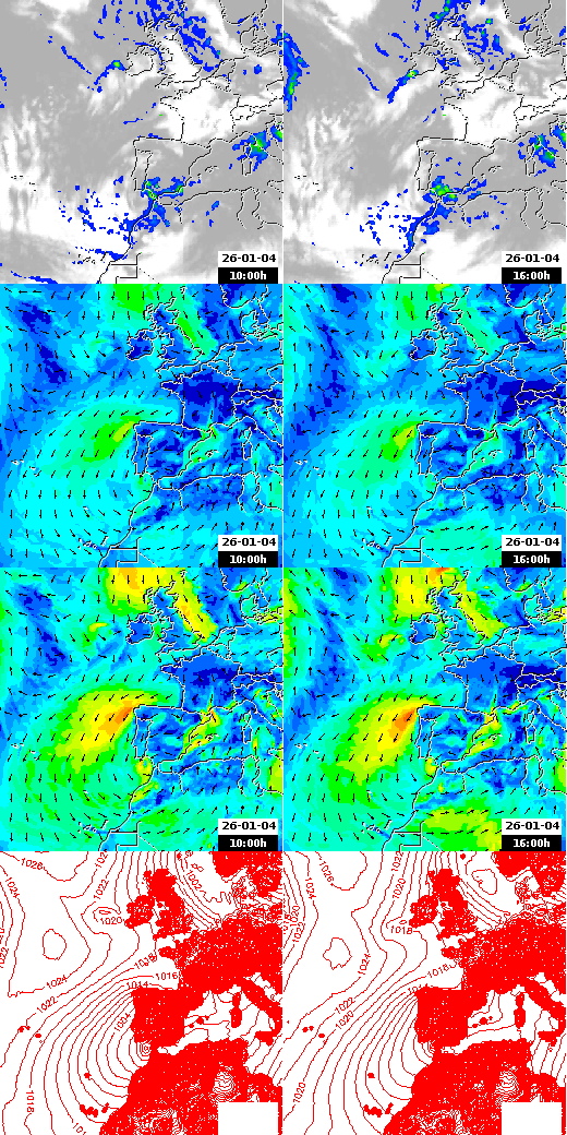 pressão atmosférica