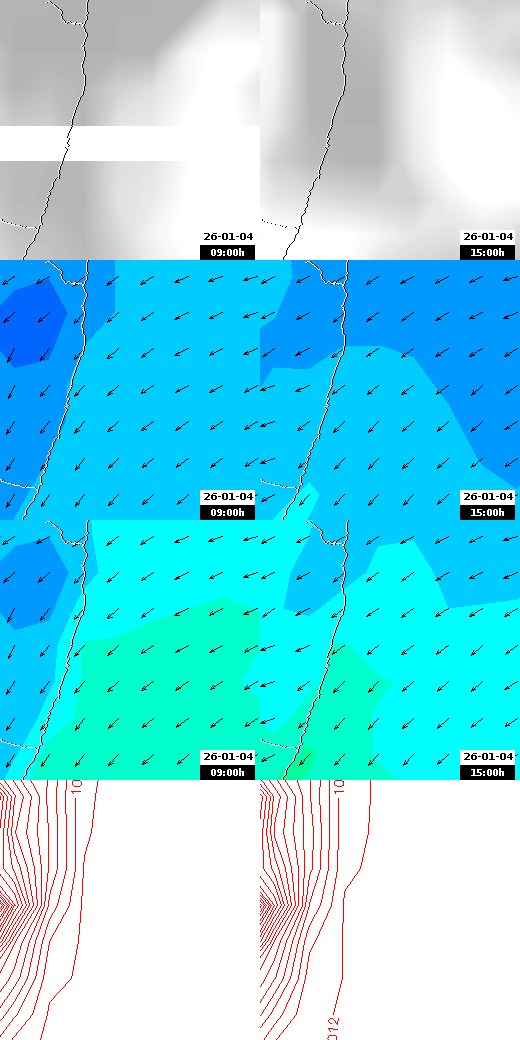 pressão atmosférica