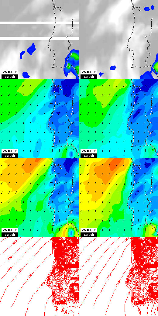 pressão atmosférica