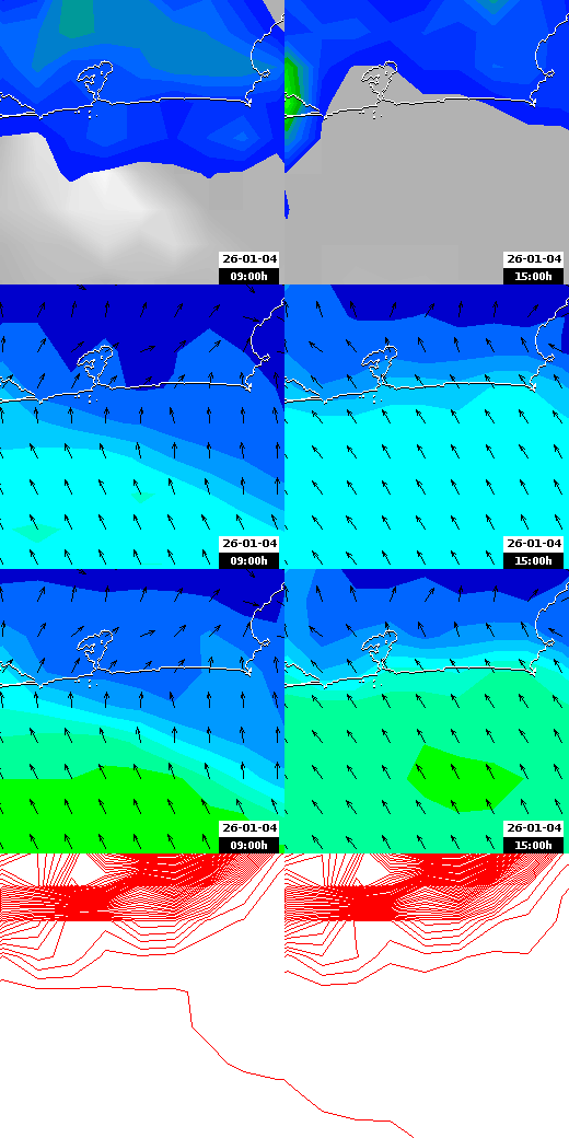 pressão atmosférica