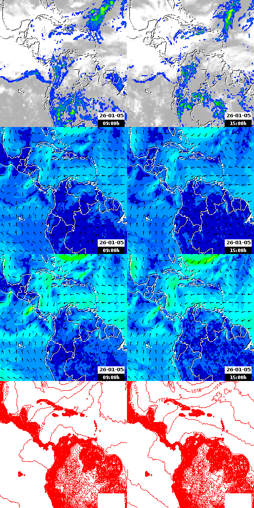 pressão atmosférica