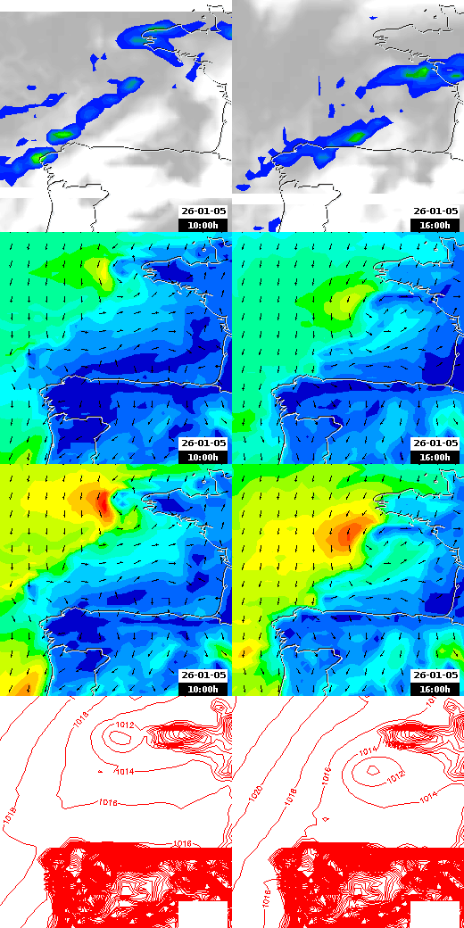 pressão atmosférica