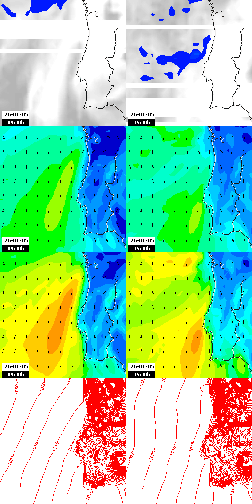 pressão atmosférica