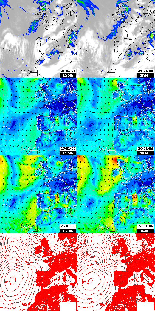 pressão atmosférica