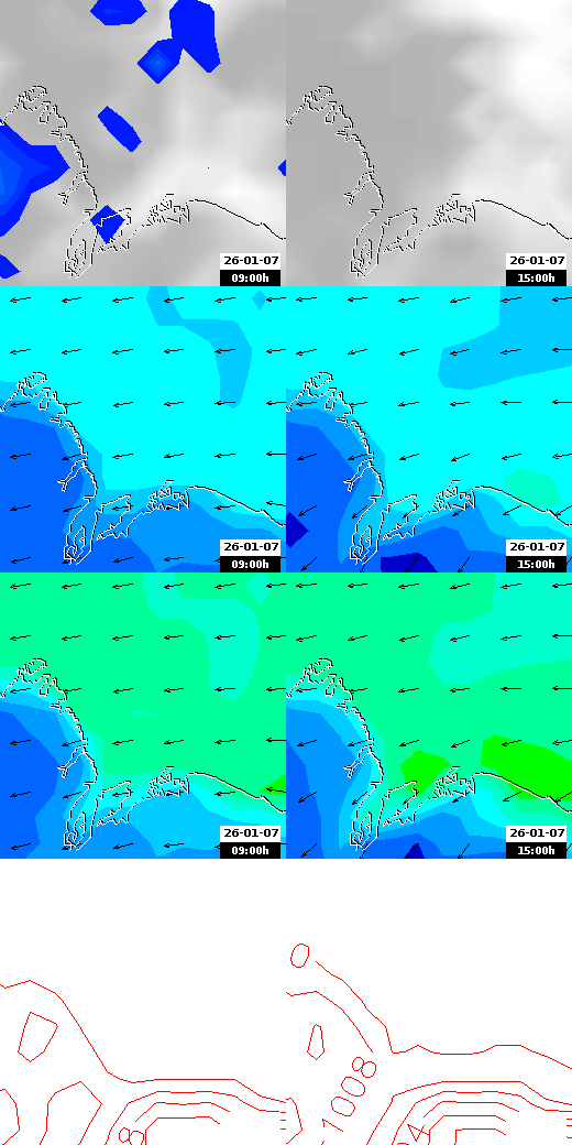 pressão atmosférica