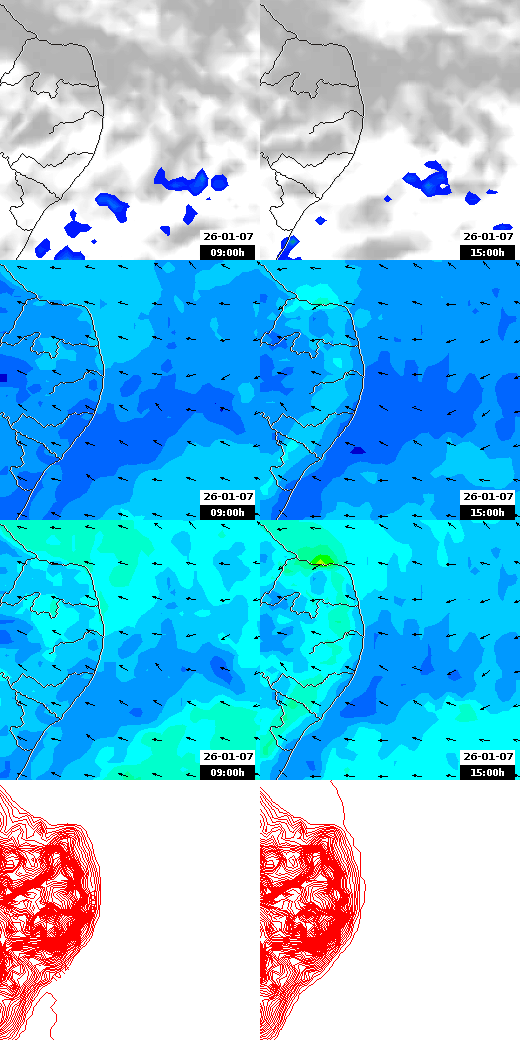 pressão atmosférica